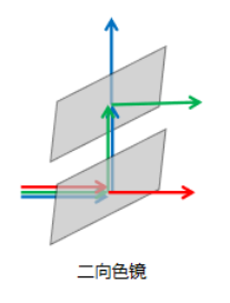 ͼƬ